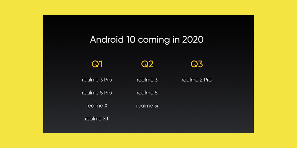 Daftar Perangkat Realme yang mendapat Android 10 Update